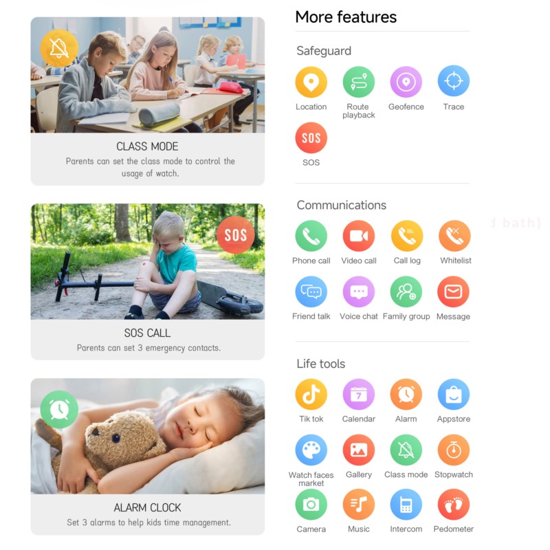 Montre connectée 4G pour enfan - Smartwatch Watches For Kids avis et prix